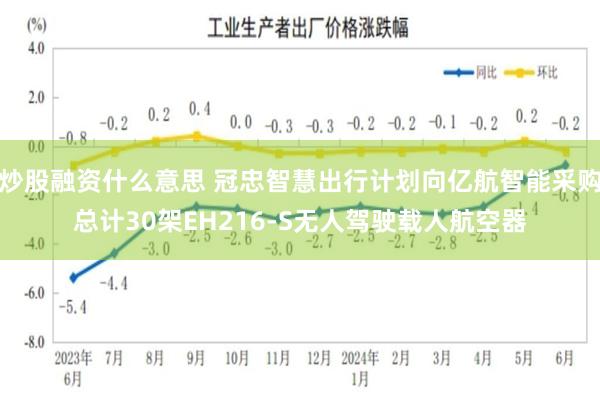 炒股融资什么意思 冠忠智慧出行计划向亿航智能采购总计30架EH216-S无人驾驶载人航空器