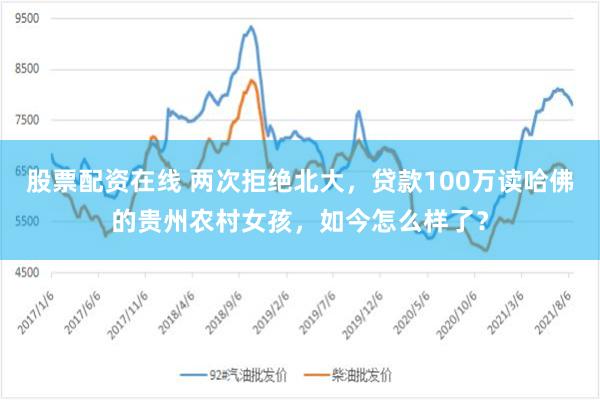 股票配资在线 两次拒绝北大，贷款100万读哈佛的贵州农村女孩，如今怎么样了？