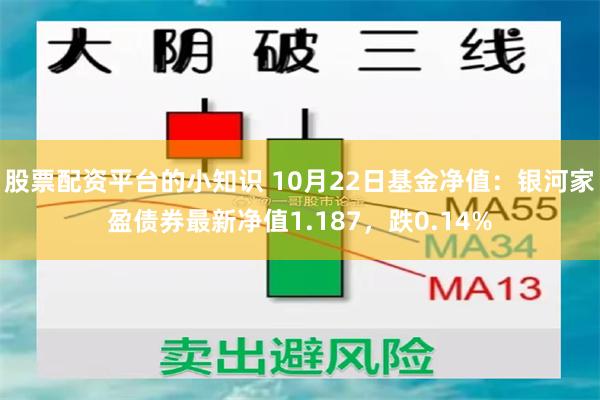 股票配资平台的小知识 10月22日基金净值：银河家盈债券最新净值1.187，跌0.14%